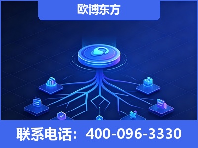 凉山-全链豆包优化