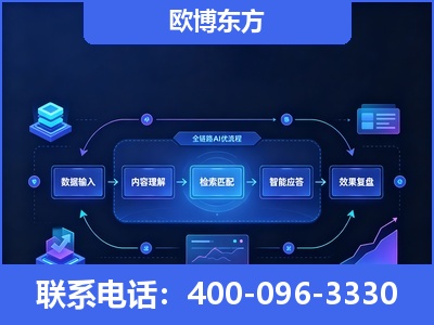 凉山-专业deepseek优化